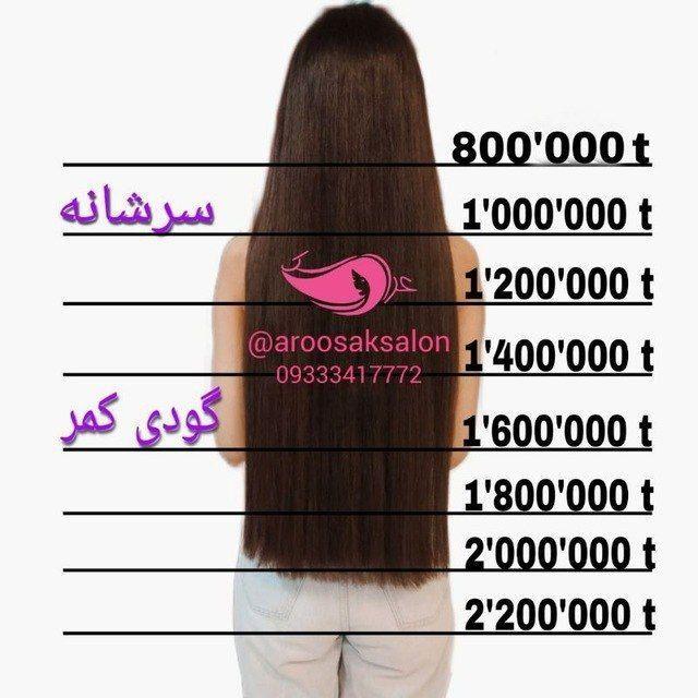 Aroosaksalon